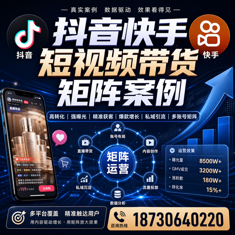 安顺短视频带货团队多平台矩阵自动分发案例