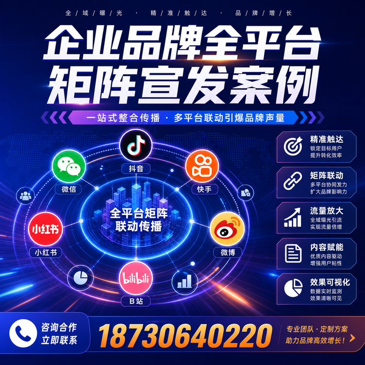 安顺企业全平台自媒体品牌统一宣发落地案例